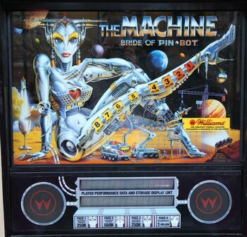 The Machine: Bride of Pin&middot;bot