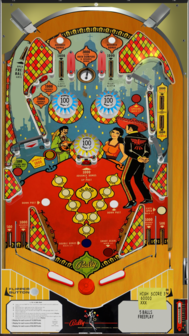 Amigo (Bally 1974)