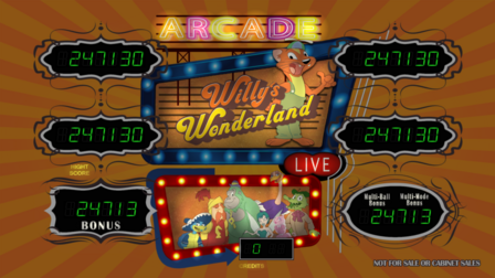 Willy&#039;s Wonderland
