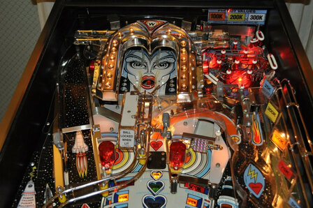 The Machine: Bride of Pin&middot;bot