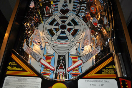 The Machine: Bride of Pin&middot;bot