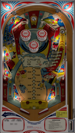 Pinball EM