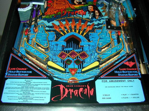 Bram Stoker's Dracula