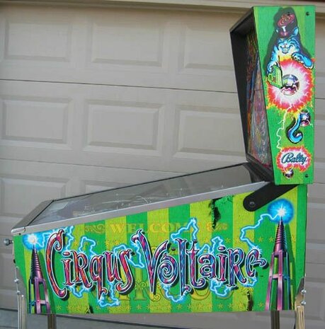 Cirqus Voltaire