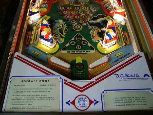 Pinball Pool