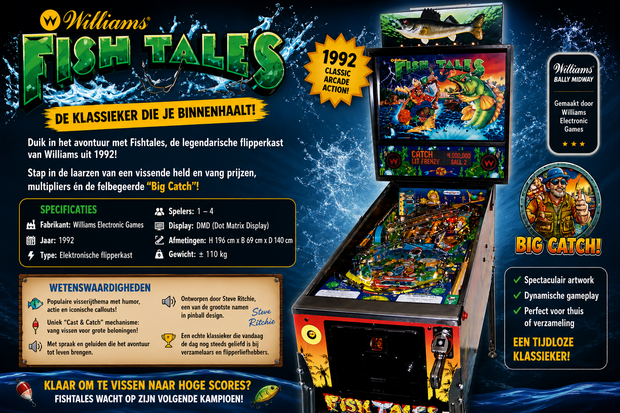 Fish Tales